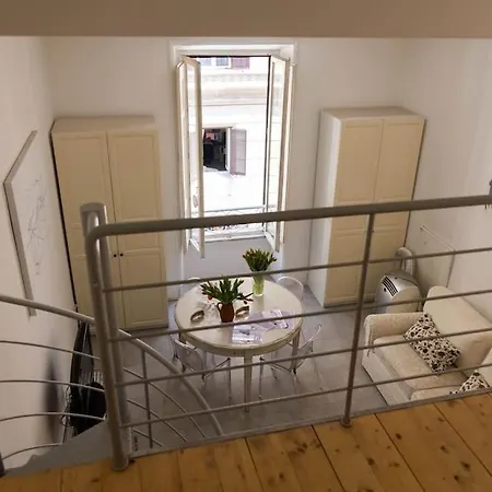 Loft In Monti - Colosseum