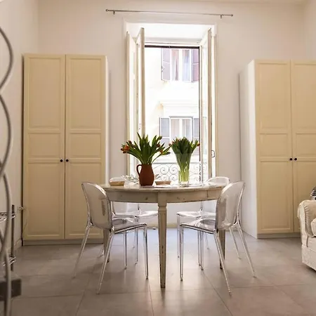 Loft In Monti - Colosseum * Roma